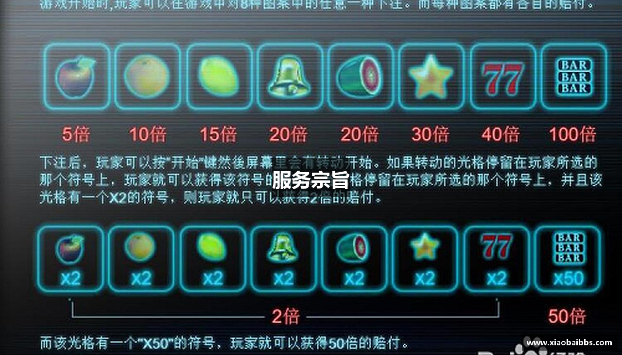 服务宗旨
